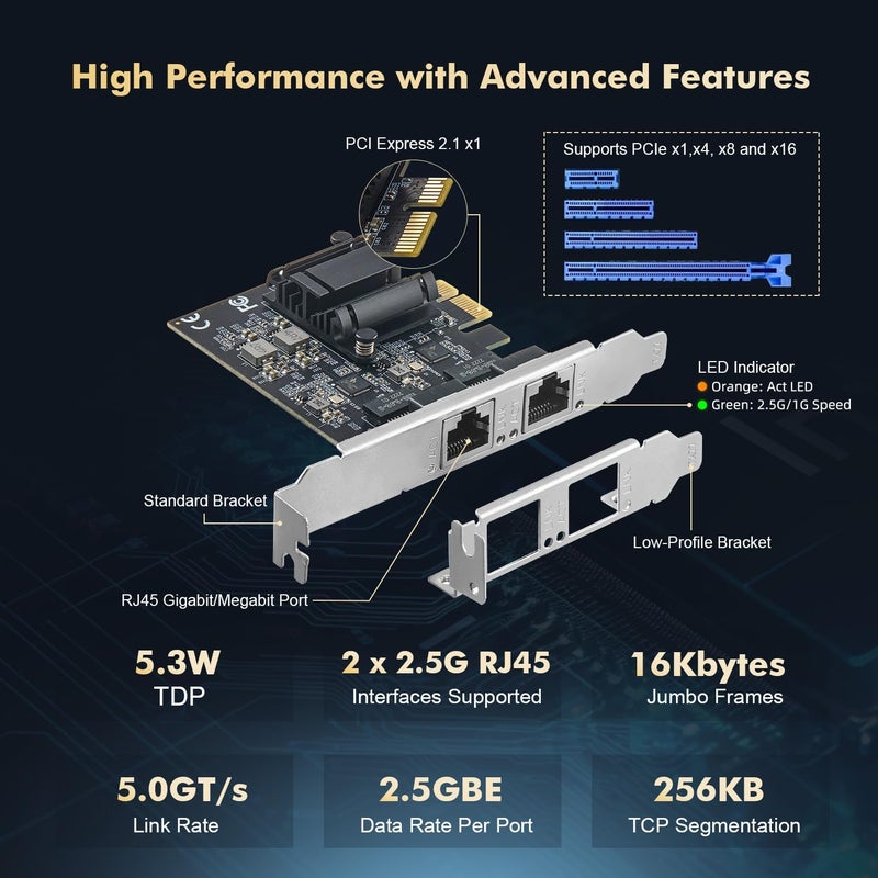 Binardat 2 Ports 2.5G PCIe Network Adapter, RTL8125B LAN Controller 2500/1000/100Mbps Ethernet RJ45 NIC Card Support PXE for Windows/Linux - Image 4